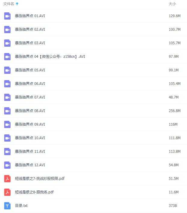 唐能通短线是银-暴涨临界点，炒股技术知识讲座-冒泡网