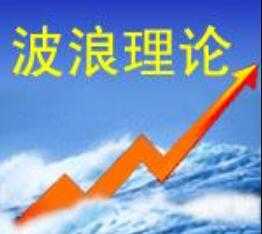浪主说《股票波浪理论》培训课程视频-冒泡网