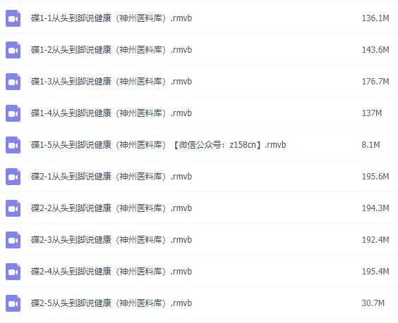 曲黎敏《从头到脚说健康》全集健康知识讲座视频-冒泡网