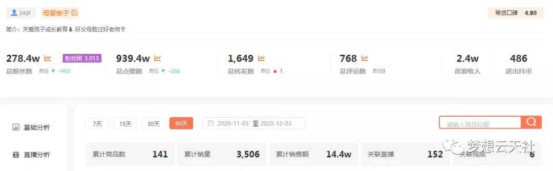 图片[3]-玩转短视频3D动画育儿书单号：实战操作一天几千，好的时候一天几万收益-冒泡网