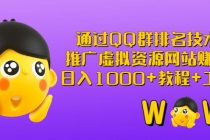通过QQ群排名技术：推广虚拟资源网站赚钱，日入1000+教程+工具-冒泡网