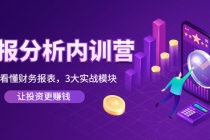 《财报分析内训营》0基础看懂财务报表，3大应用实战模块，让投资更赚钱-冒泡网