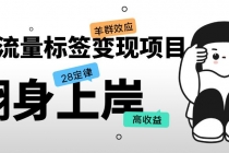 抖音流量标签变现项目，抖音创业粉轻松转化，单价高收益简单-冒泡网