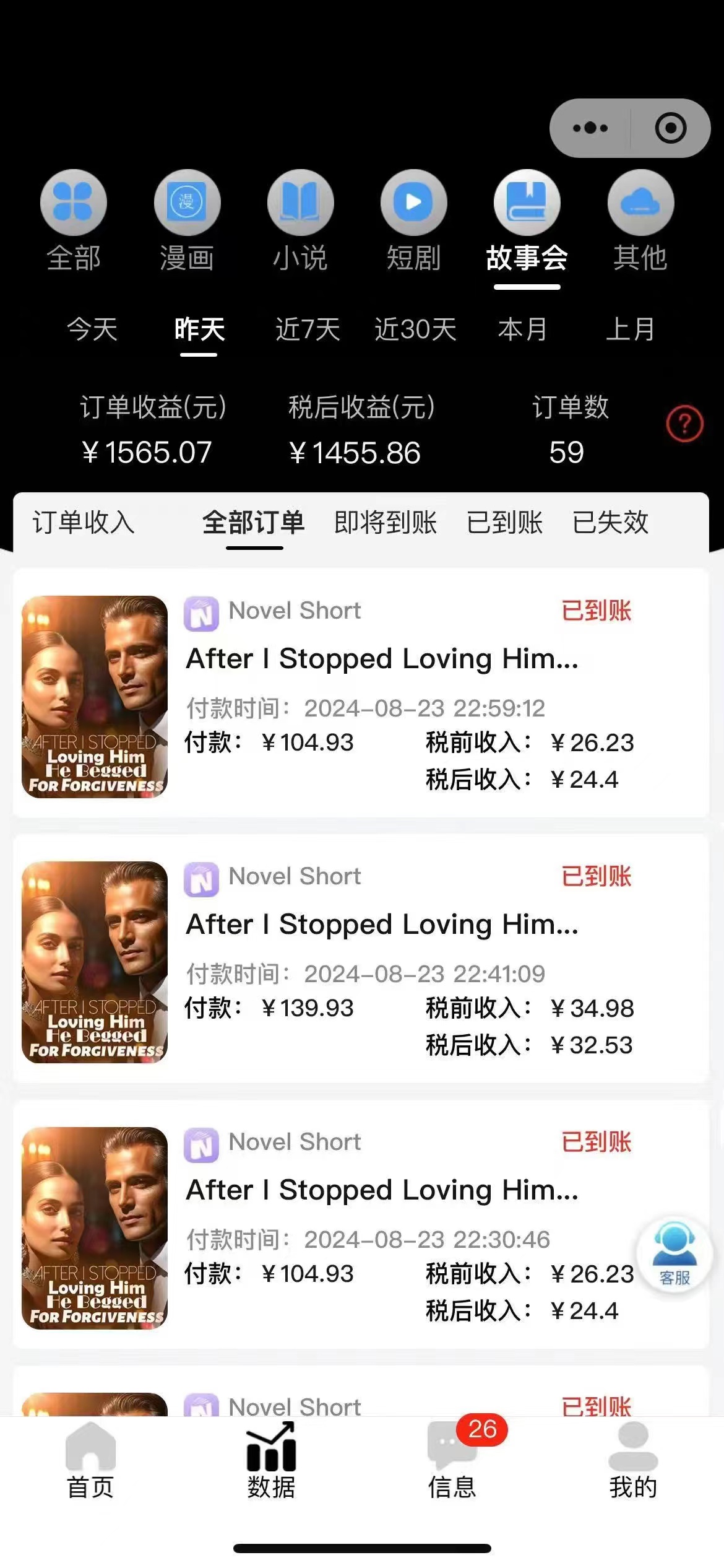 图片[2]-最新海外小说推文撸美金，日入1000＋ 蓝海市场，矩阵放大收益爆炸-冒泡网