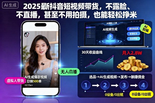 2025最新抖音短视频带货，不露脸、不直播，甚至不用拍摄，也能轻松挣米-冒泡网