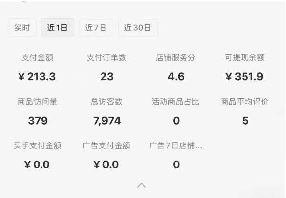 图片[1]-小红书虚拟店铺攻略，开店-上架-全自动发货出售学科虚拟资料完整流程-冒泡网
