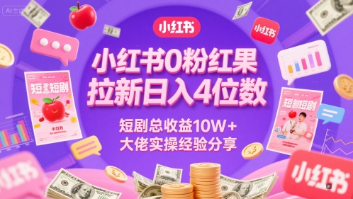 小红书0粉红果短剧拉新日入4位，数短剧总收益10W+大佬实操经验分享-冒泡网