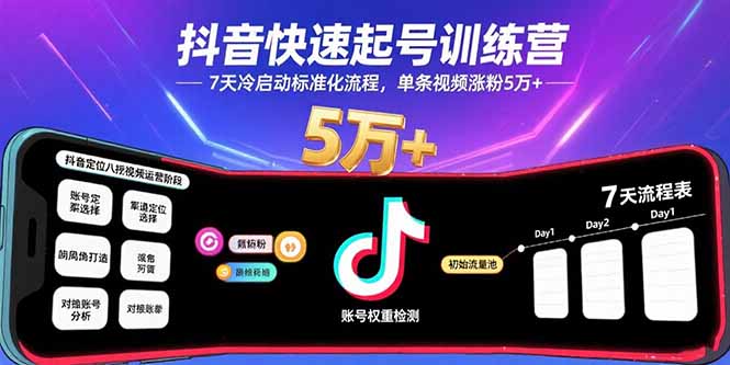 抖音快速起号训练营，7天冷启动标准化流程，单条视频涨粉5万+-冒泡网