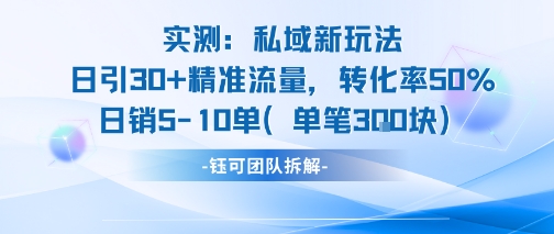 实测私域新玩法日引30加精准流量转化率50%日销5-10单每笔3张-冒泡网