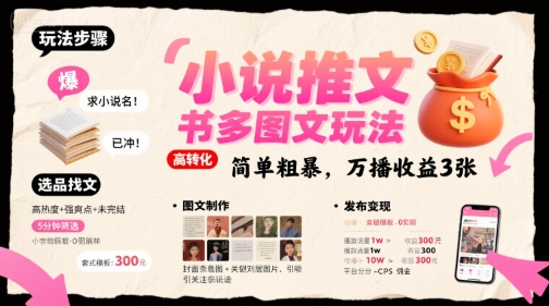 小说推文小红书多图文玩法，简单粗暴，万播收益3张-冒泡网