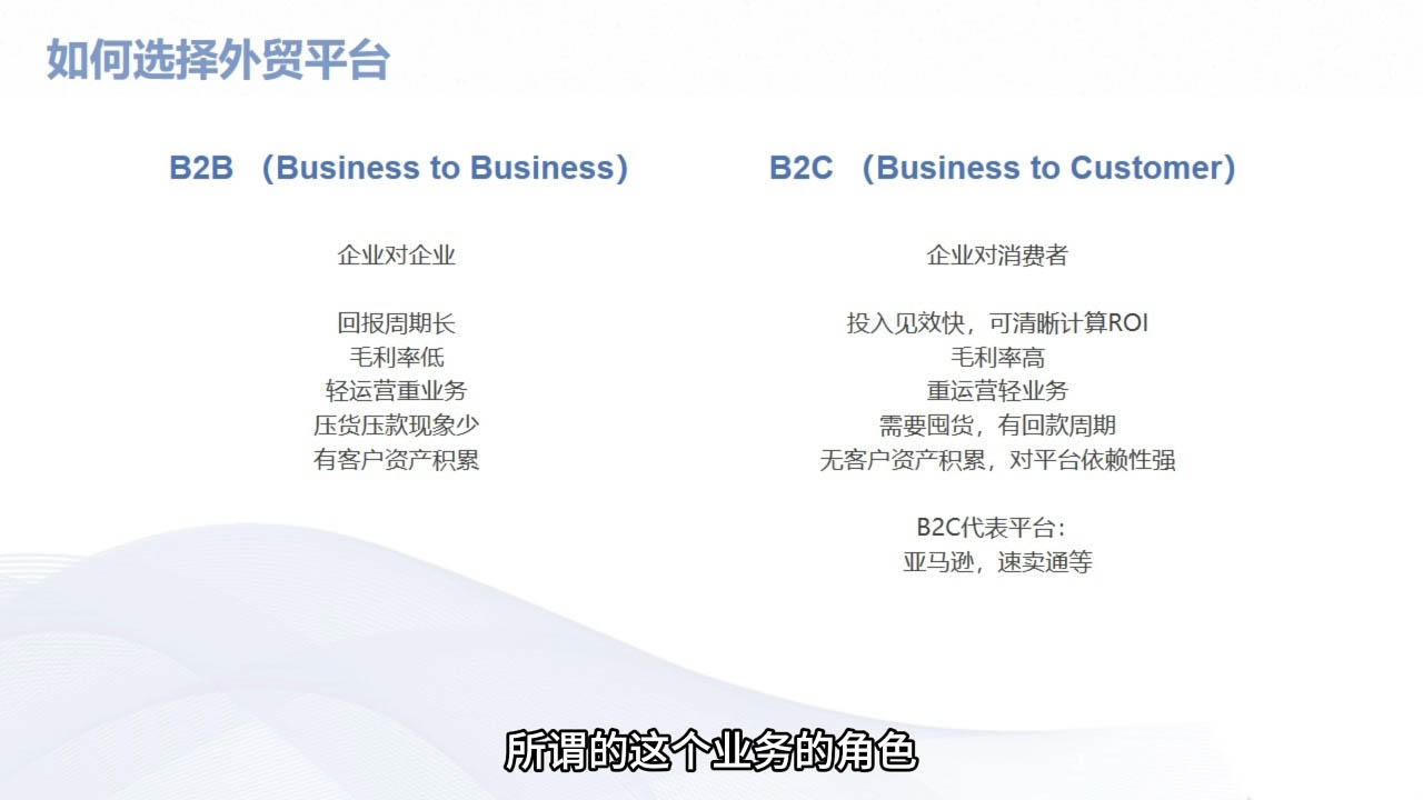 Mila老师·外贸SOP系列课程-冒泡网