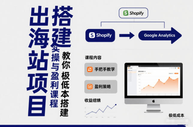 小淘出海站项目，搭建实操与盈利课程，手把手教你用极低成本搭建-冒泡网