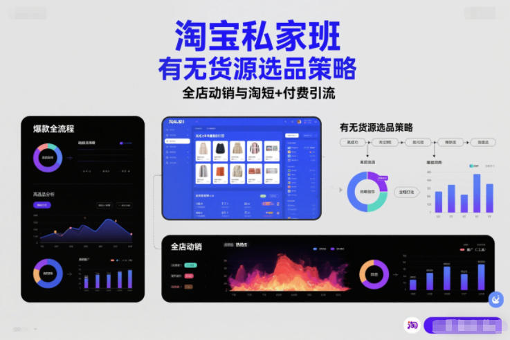 淘宝私家班，有无货源选品策略，高成功率爆款全流程打法，全店动销与淘短+付费引流-冒泡网