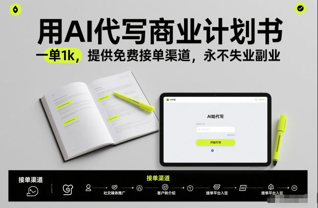 用AI代写商业计划书，一单1k，提供免费接单渠道，永不失业副业-冒泡网