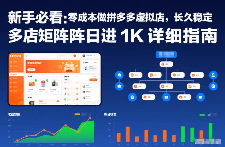 新手必看：零成本做拼多多虚拟店，长久稳定，多店矩阵日进1K详细指南【揭秘】-冒泡网