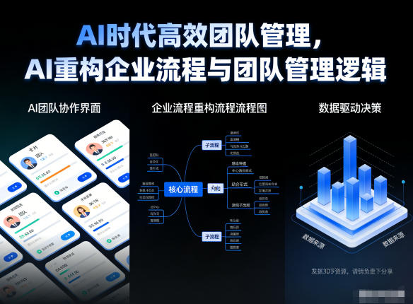 AI时代高效团队管理，AI重构企业流程与团队管理逻辑-冒泡网