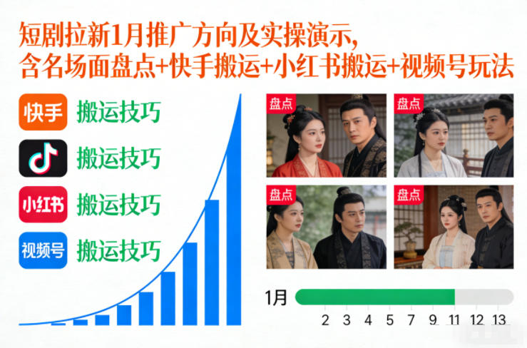 短剧拉新1月推广方向及实操演示，含名场面盘点+快手搬运+小红书搬运+视频号玩法-冒泡网