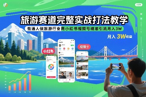 旅游赛道完整实战打法教学，普通人做旅游行业用小红书视频号精准引流月入3W-冒泡网