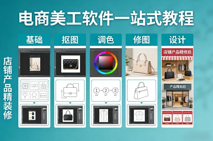 电商美工软件一站式教程，基础/抠图/调色/修图/设计，店铺产品精装修-冒泡网
