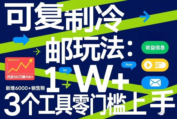 可复制冷邮件玩法：月投50刀賺1W+，新增6000+销售额，3个工具零门槛上手-冒泡网