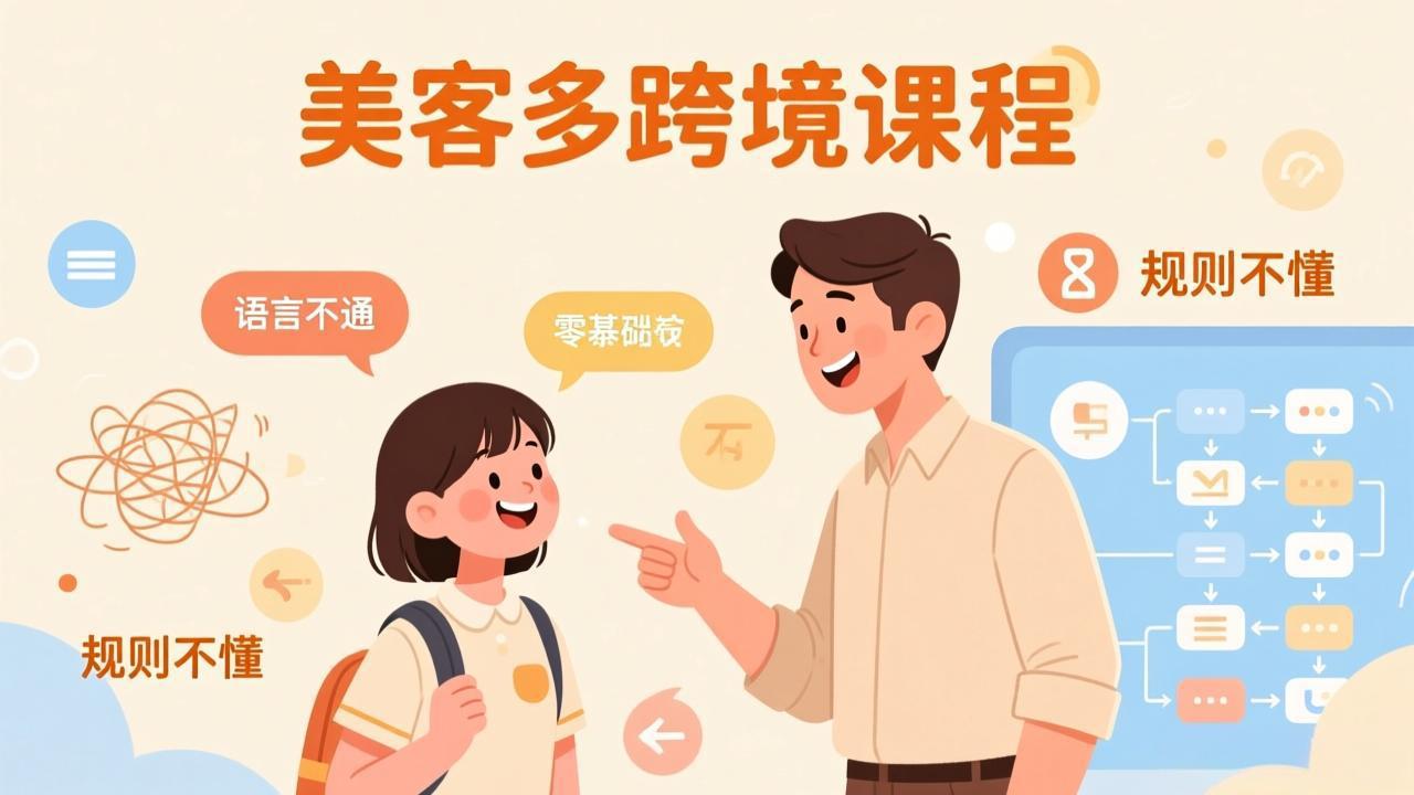 怕语言不通、怕不懂规则？零基础小白也能做的美客多跨境课，手把手带你美客多开店稳赚-冒泡网