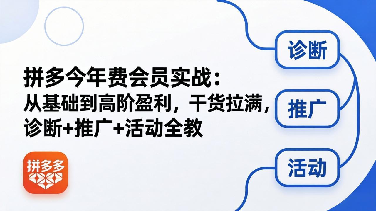 拼多多年费会员实战(更新26年4月30-冒泡网