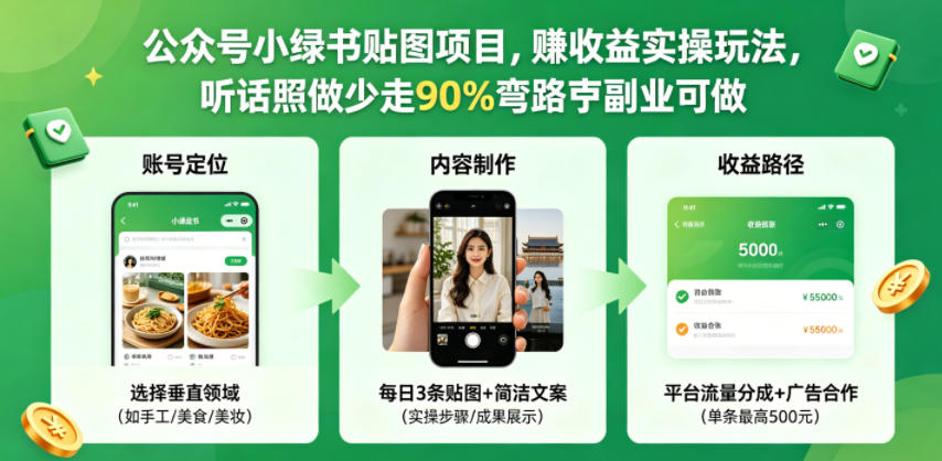 公众号小绿书贴图项目，赚收益实操玩法，听话照听话照少走90%弯路丨副业可做-冒泡网