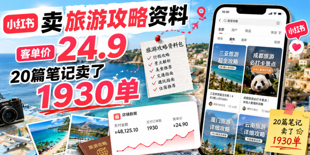 小红书卖旅游攻略资料，客单价24.9，20篇笔记卖了1930单！-冒泡网