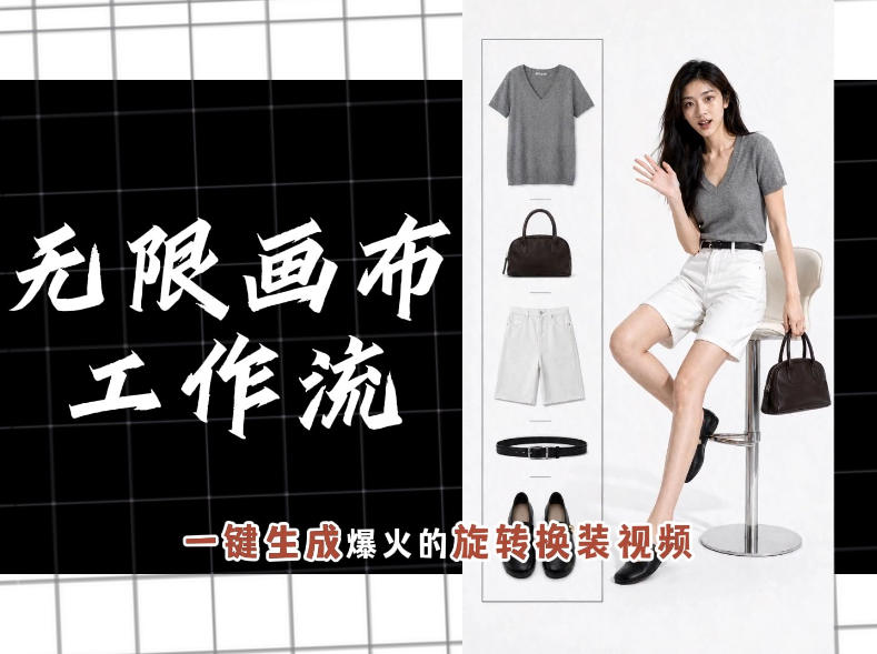无限画布工作流，一键制作爆火的旋转换装视频，操作简单，零基础也能学会-冒泡网