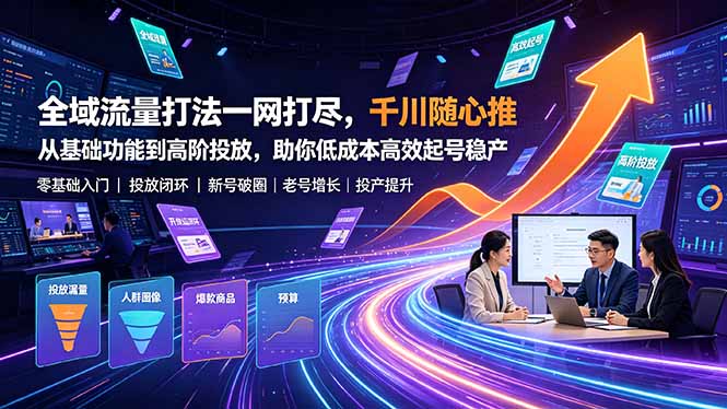 全域流量打法一网打尽，千川随心推从基础功能到高阶投放，助你低成本高效起号稳产-冒泡网