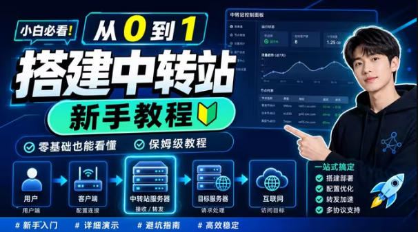 0门槛手把手教你自建一个AI-Token中转站，零基础也能看懂，保姆级教程-冒泡网