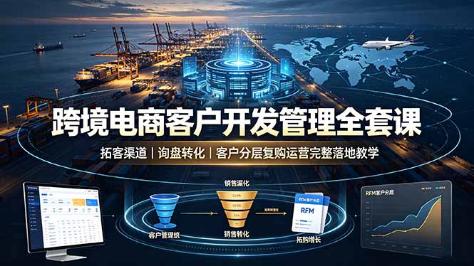 跨境电商客户开发管理全套课·拓客渠道｜询盘转化｜客户分层复购运营完整落地教学-冒泡网
