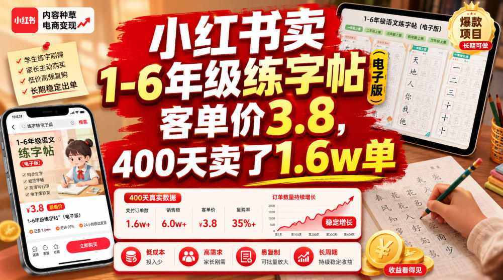 小红书卖1-6年级练字帖(电子版)，客单价3.8，400天卖了1.6w单-冒泡网