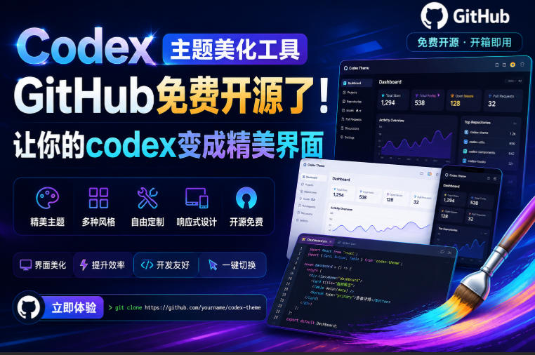 Codex主题美化工具，GitHub免费开源了！让你的codex变成精美界面-冒泡网