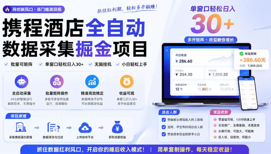 携程酒店全自动采集项目，全程自动浏览，可批量矩阵放大，单机日收300+【揭秘】-冒泡网