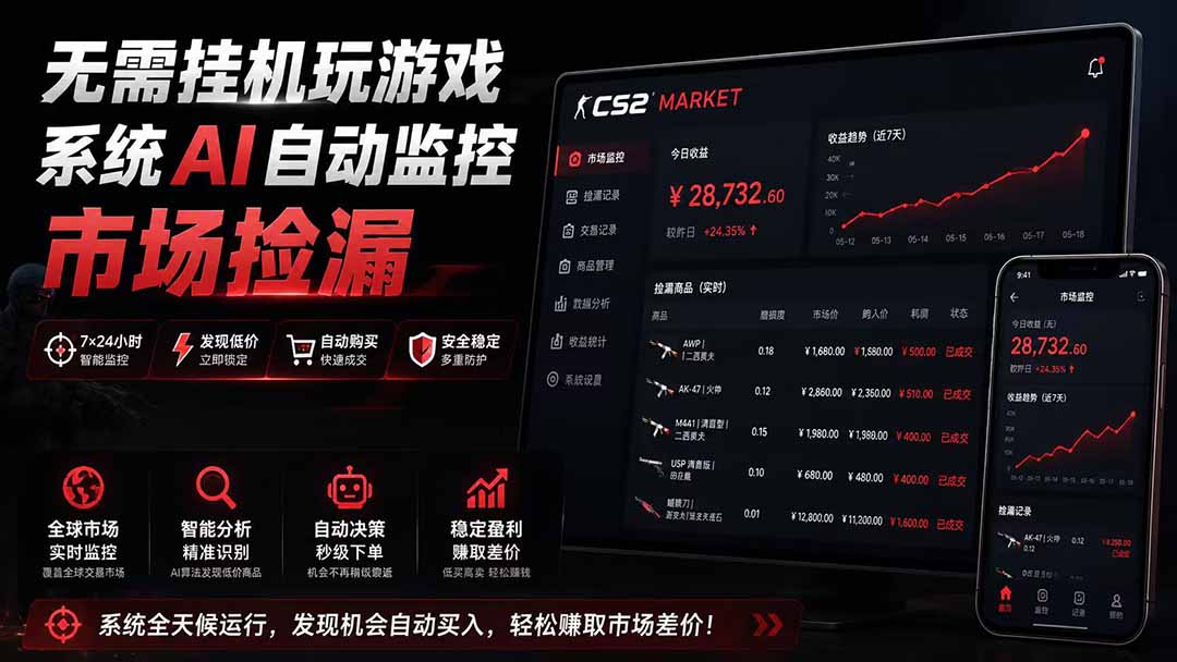 系统AI自动监控市场捡漏，不用玩游戏|只需要一部手机|支持任何形式数据验证-冒泡网