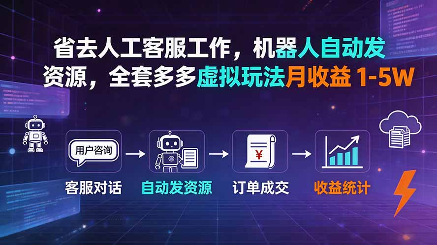 省去人工客服工作，机器人自动发资源，全套多多虚拟玩法月收益 1-5W-冒泡网