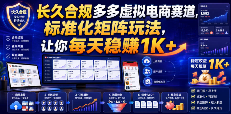 长久合规多多虚拟电商赛道，标准化矩阵玩法，让你每天稳賺1K+【揭秘】-冒泡网