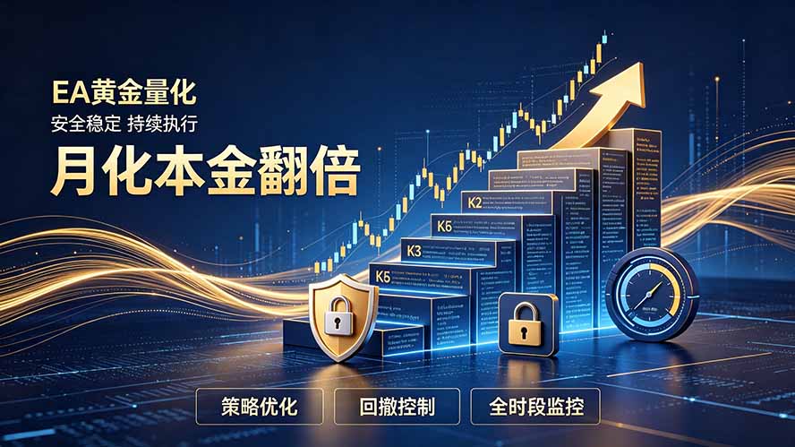 全新EA量化打法，月化本金翻倍的全新策略，安全稳定持续输出-冒泡网