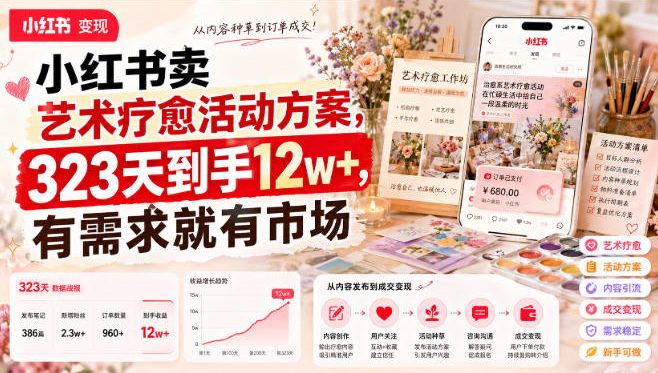 小红书卖艺术疗愈活动方案，323天到手12w+，有需求就有市场-冒泡网