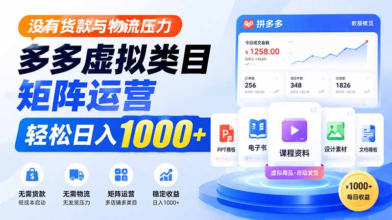 没有货款与物流压力，多多虚拟类目矩阵运营，轻松日入 1000+-冒泡网