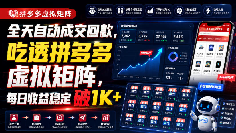 全天自动成交回款，吃透拼多多虚拟矩阵，每日收益稳定破1K+【揭秘】-冒泡网