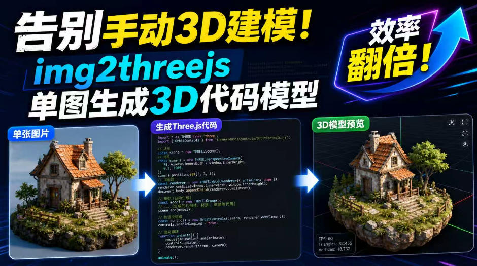 告别手动3D建模！img2threejs单图生成3D代码模型，效率翻倍！-冒泡网
