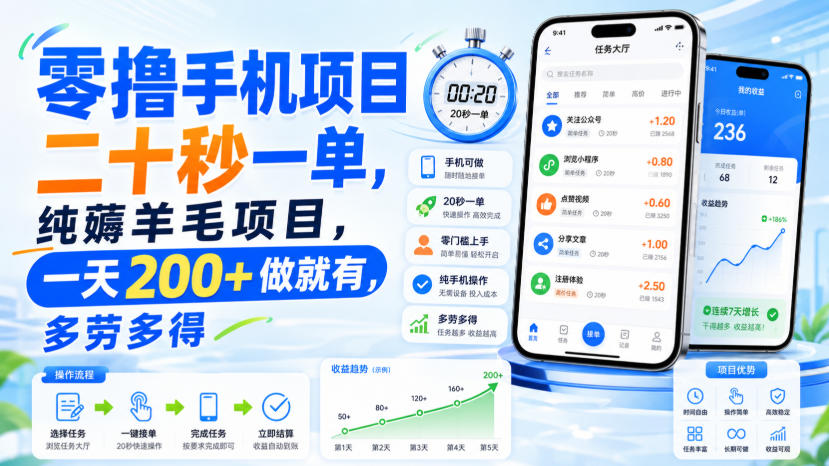 零撸手机项目，二十秒一单，纯薅羊毛项目，一天200+做就有，多劳多得【揭秘】-冒泡网