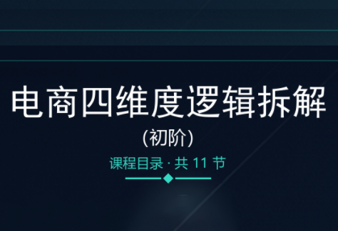 老木老师·电商四维度逻辑拆解(初阶)-冒泡网
