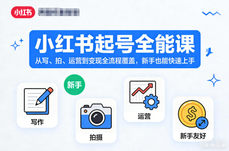 小红书起号全能课，从写、拍、运营到变现全流程覆盖，新手也能快速上手(更新)-冒泡网