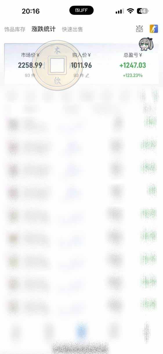 图片[1]-CS2饰品搬砖，每轮收益为采购本金的10%+，综合月化为20-30%，稳健型副业-冒泡网