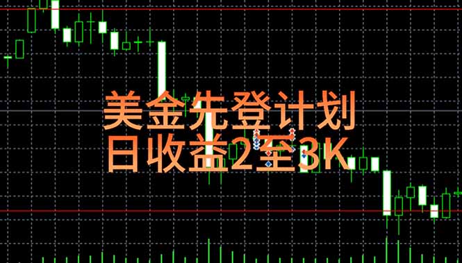 稳定做了7年的项目！日入2000至4000，日结，可来线下实地学！-冒泡网