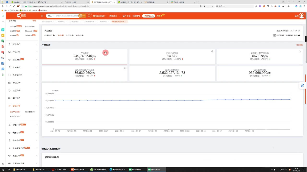 万老师·2024TikTok小店运营课程-冒泡网