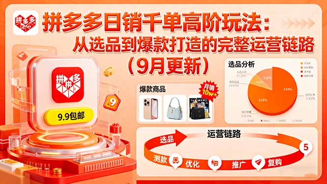 拼多多日销千单高阶玩法：从选品到爆款打造的完整运营链路(9月更新-冒泡网